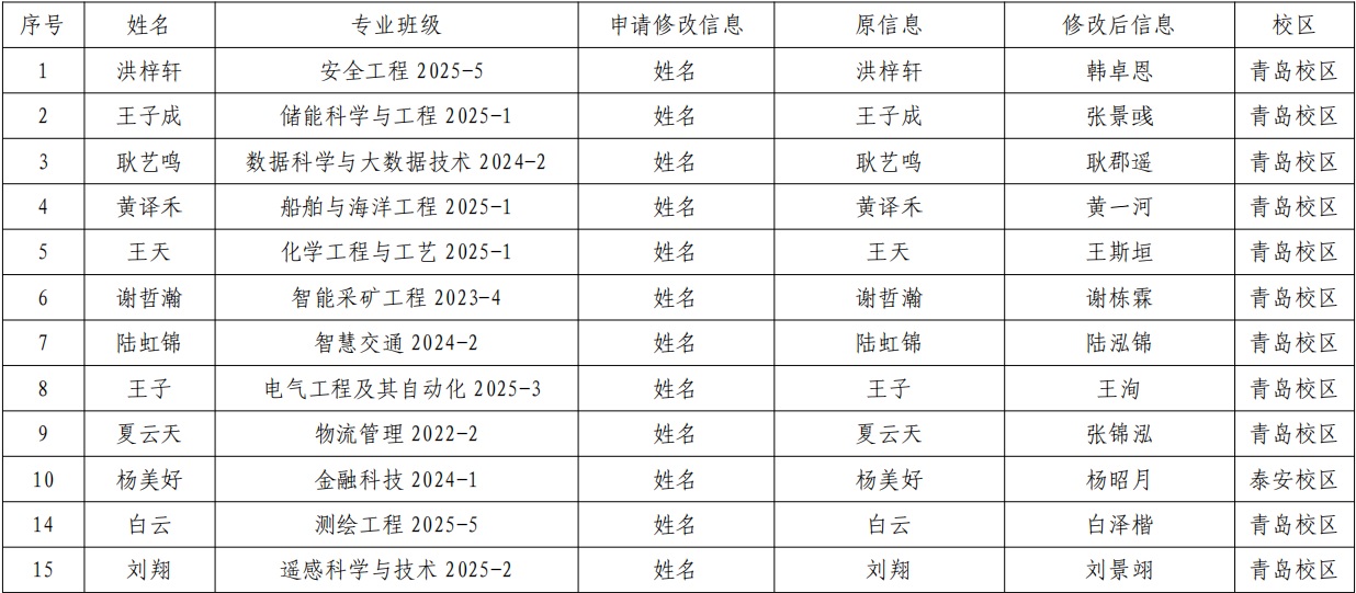 伟德国际1949始于英国
