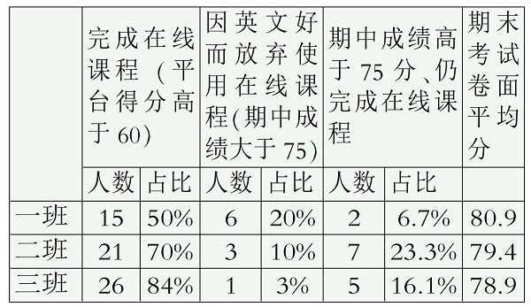 伟德国际1949始于英国