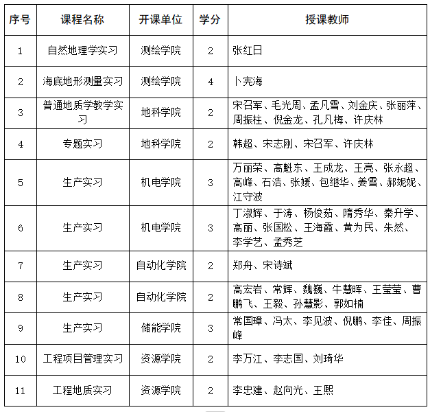 伟德国际1949始于英国