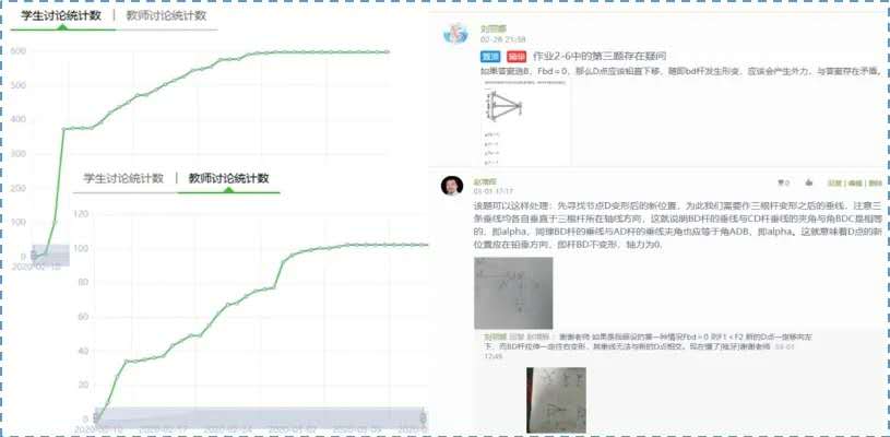 伟德国际1949始于英国