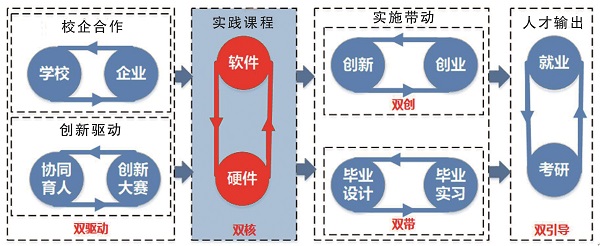 伟德国际1949始于英国