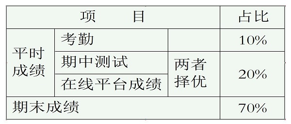 伟德国际1949始于英国