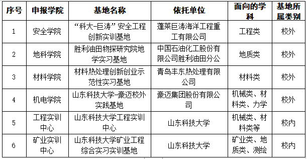 伟德国际1949始于英国