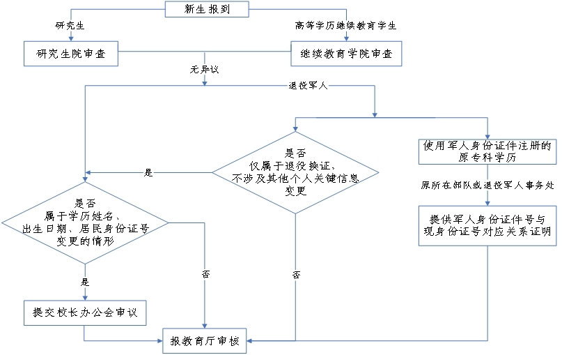 伟德国际1949始于英国